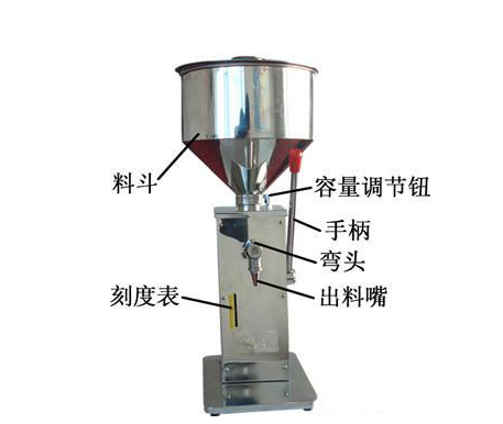 小型手动药膏灌装机